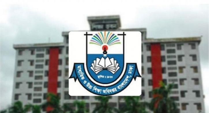 মাউশি: শিক্ষকের শূন্য পদের তথ্য পাঠানোর নির্দেশ