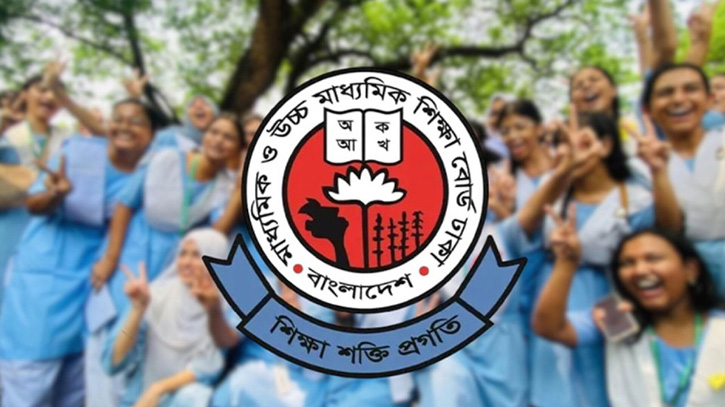 যেভাবে ফল পুনঃনিরীক্ষণ আবেদন এসএসসি ও সমমানে
